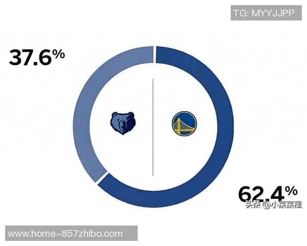 2017年勇士与灰熊的激烈对决回顾及赛季影响分析