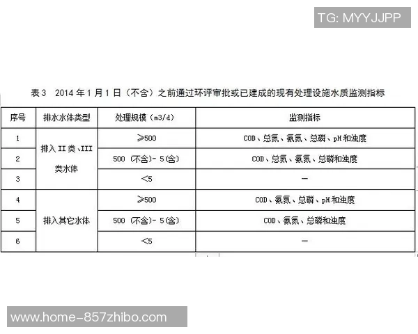广东与北京对决盘口分析及投注建议详解